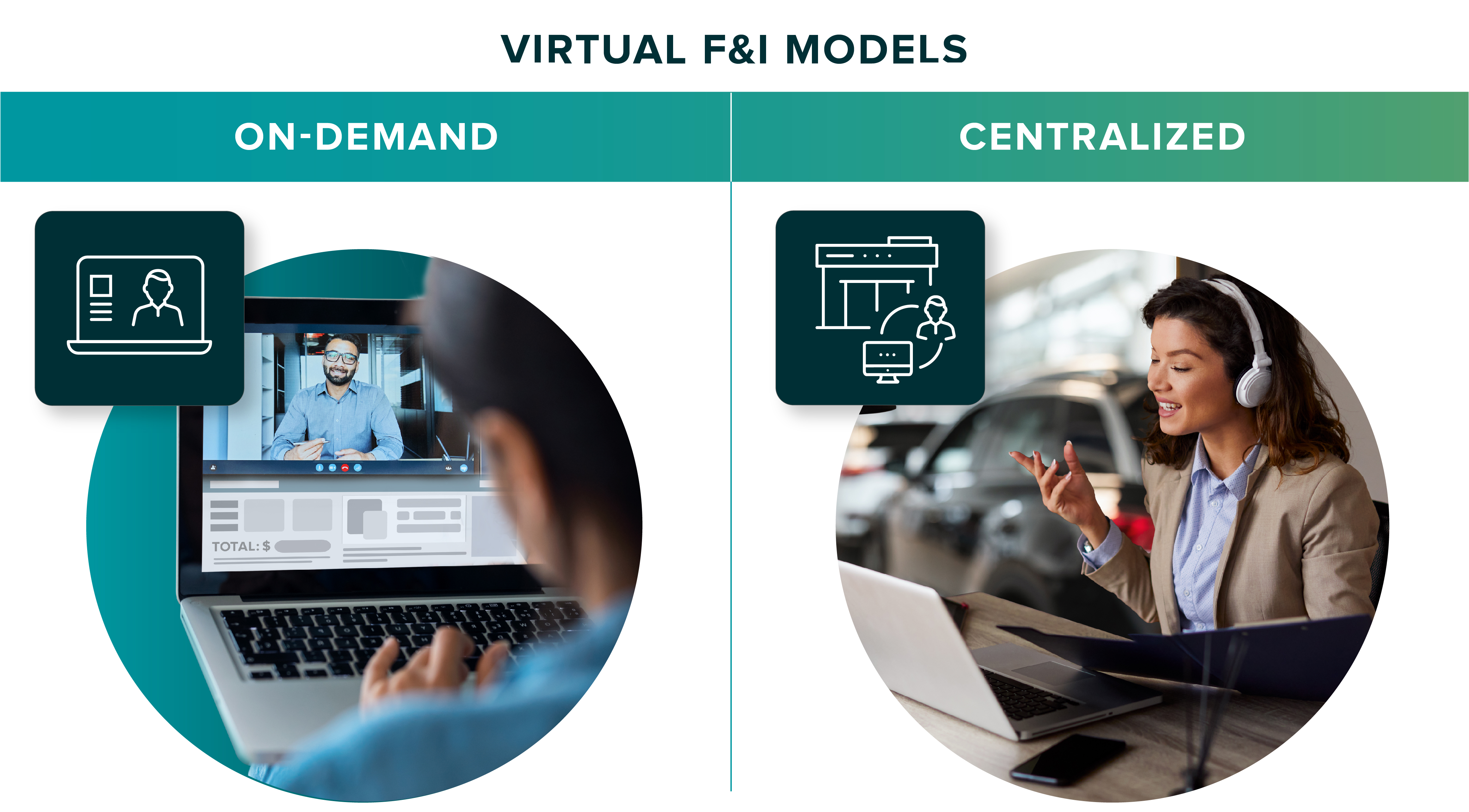 Virtual f&i models-1